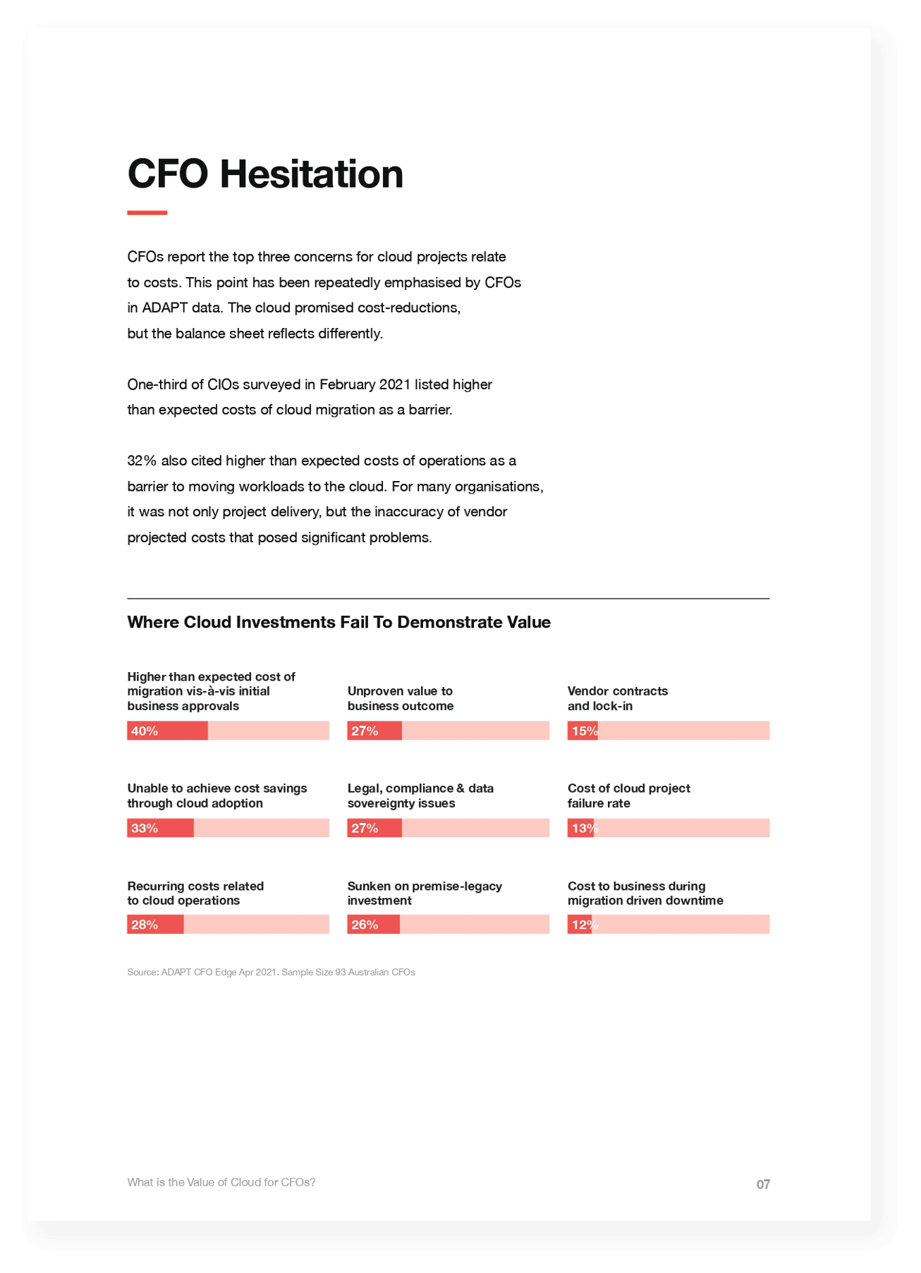 what-is-the-value-of-cloud-for-cfos